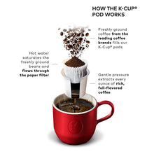 Load image into Gallery viewer, Coffee Maker